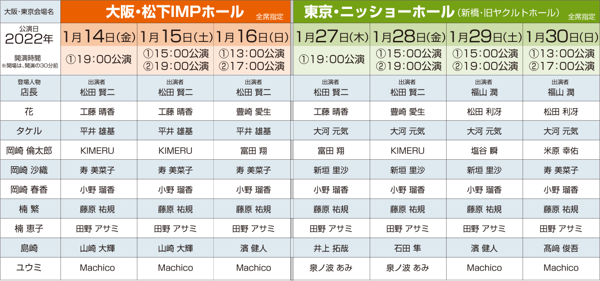 出演スケジュール